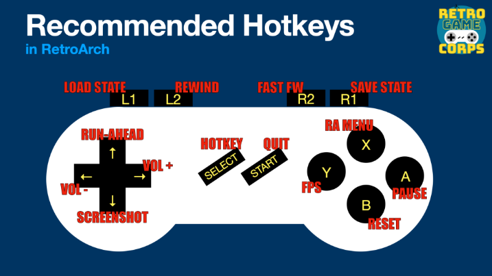 retroarch-手柄快捷键.png
